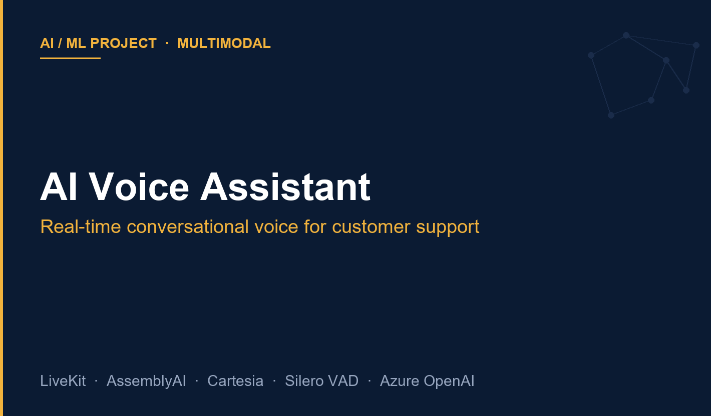 AI Voice Assistant cover